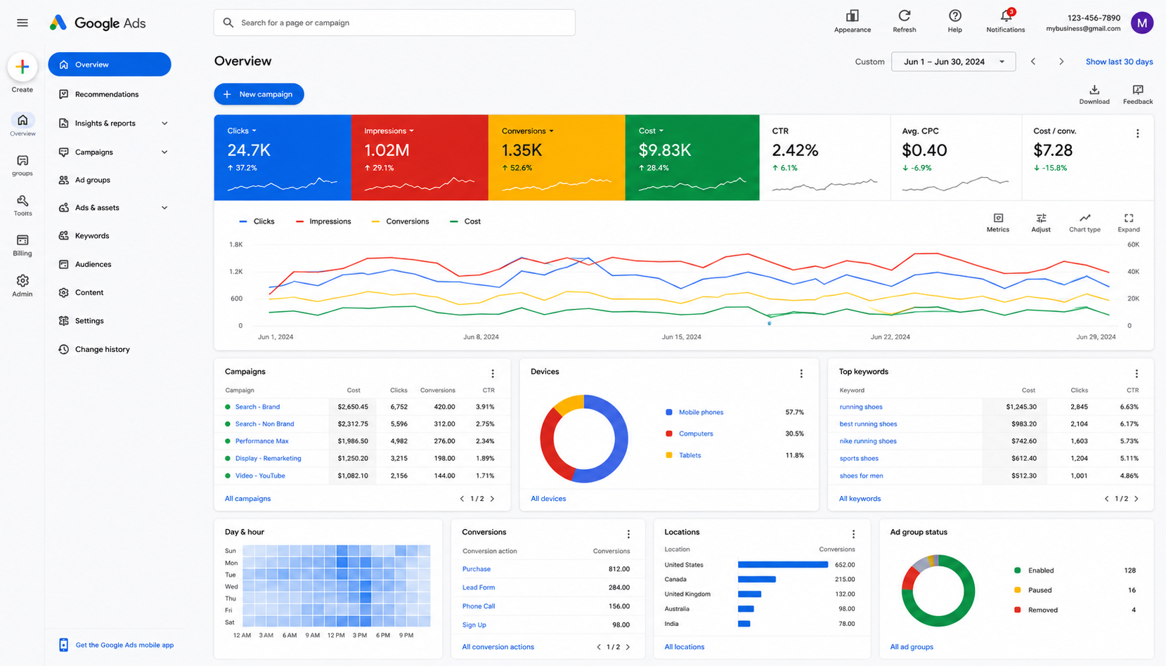Education LMS — CodeHypes Portfolio