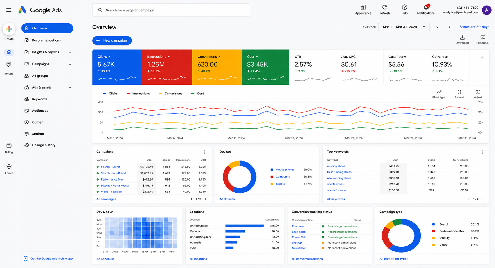 Restaurant POS & Ordering — CodeHypes Portfolio