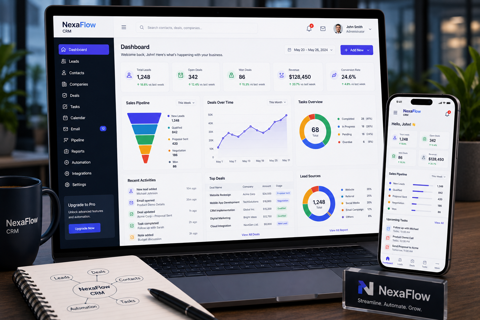 CRM dashboard on laptop and phone representing a Laravel-built SaaS backend